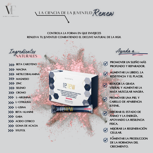 Renew – Suplemento antiedad y revitalizante