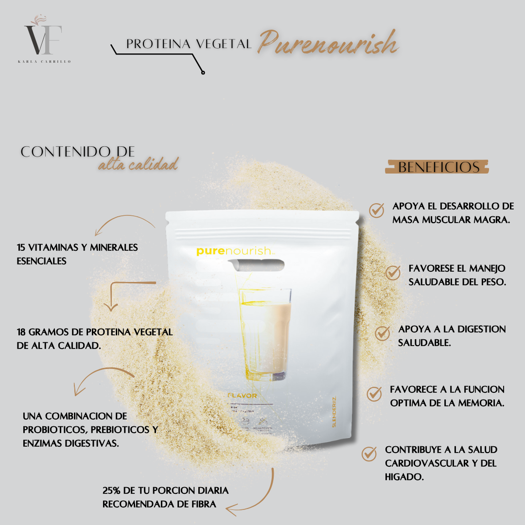 Vivefit TRES60 – Nutrición y Bienestar Total